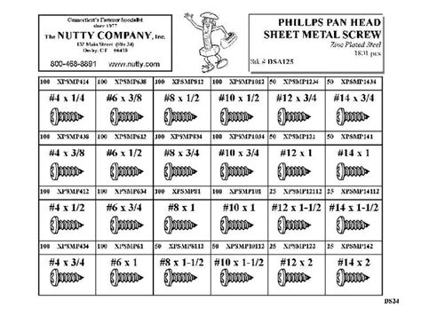 10 pan head sheet metal screw|pan head screw size chart.